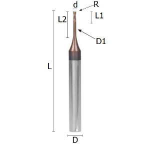 Picture for category MINIATURE TORIC END MILLS REINFORCED SOLID CARBIDE COATED