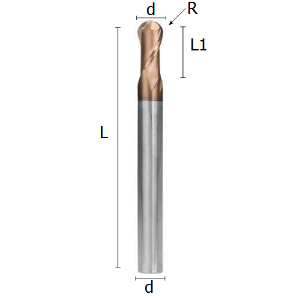 Picture for category BALL-NOSED TWO FLUTE END MILLS COATED SOLID CARBIDE